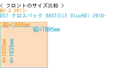 #MU-X 2013- + DS7 クロスバック BASTILLE BlueHDi 2018-